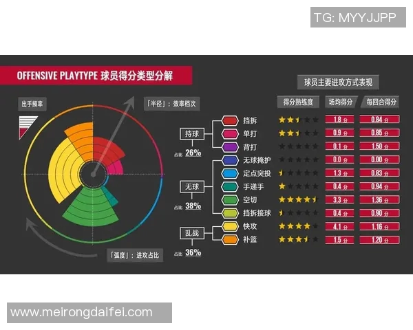 卡卡在足球场上的位置分析及其对球队战术的影响探讨