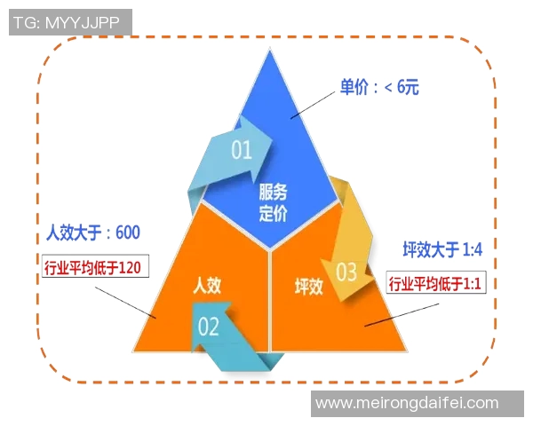 成都足球队在联合会杯中的比赛经验与表现分析